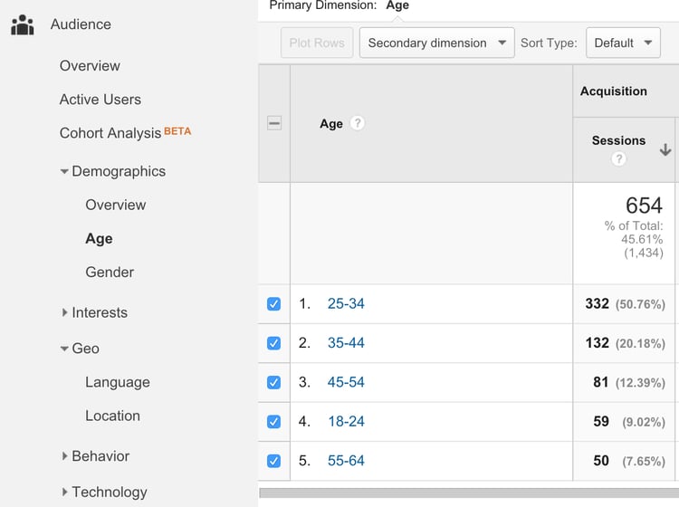 Age-View-google-analytics.png