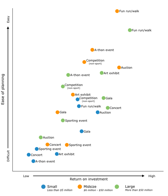 event chart.png