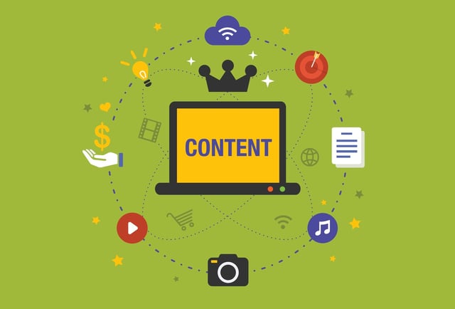 Content curation 