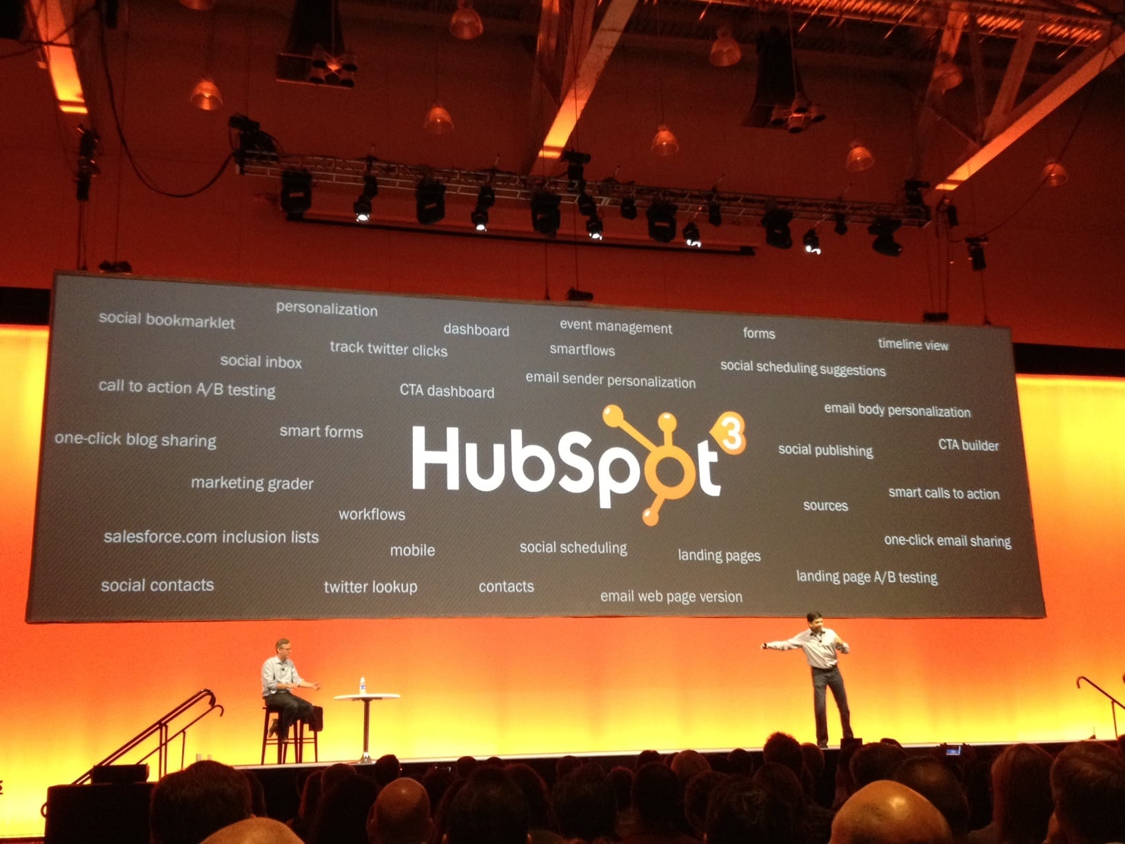 HubSpot Views vs. Segments: When to Use Which?