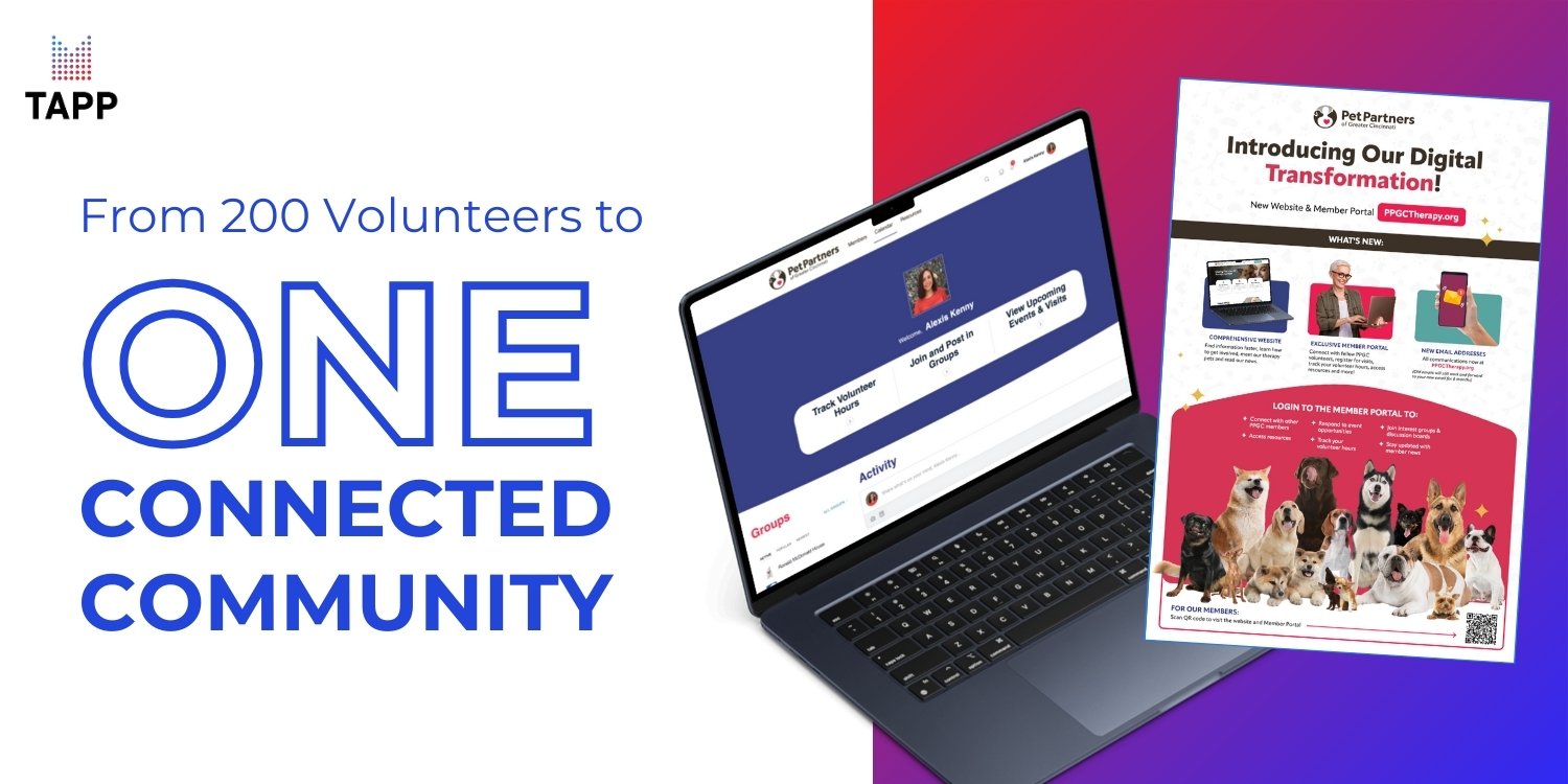 From 200 volunteers to one connected community.